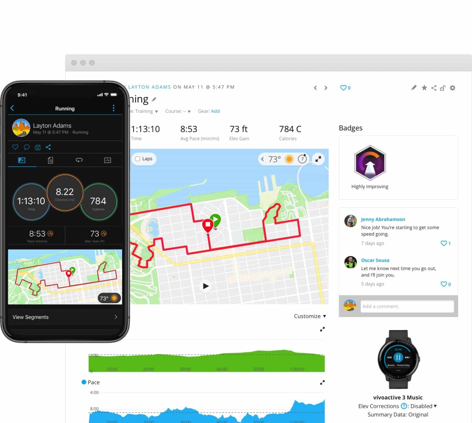 Garmin Connect : Le guide complet pour exploiter vos montres